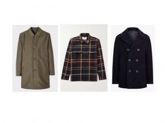 Autumn Winter 2021 jacket ideas for men
